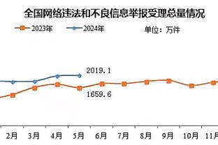 杀伤力十足！布克半场8中3拿13分3板2助 罚球8中7